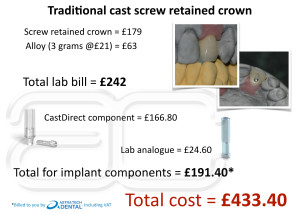Titanium_implant_crown_Cost