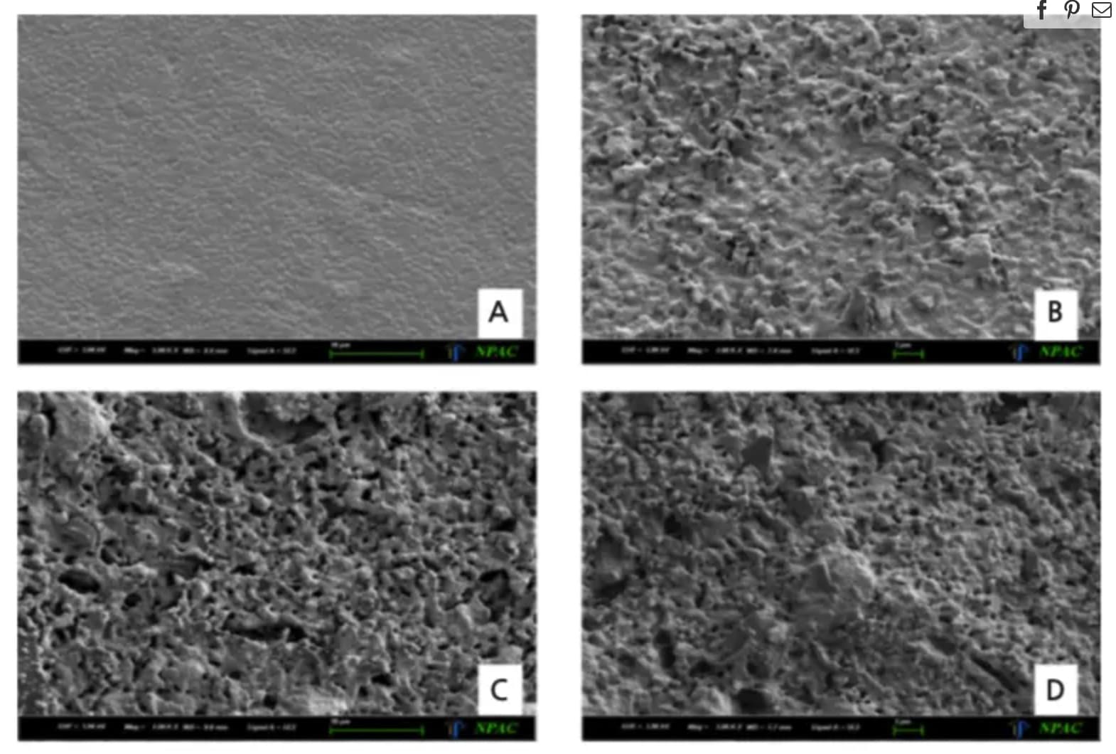 Zirconia pre-sinter etching — A: Datum 0 Etch | B: 15% | C: 30% | D: 45%